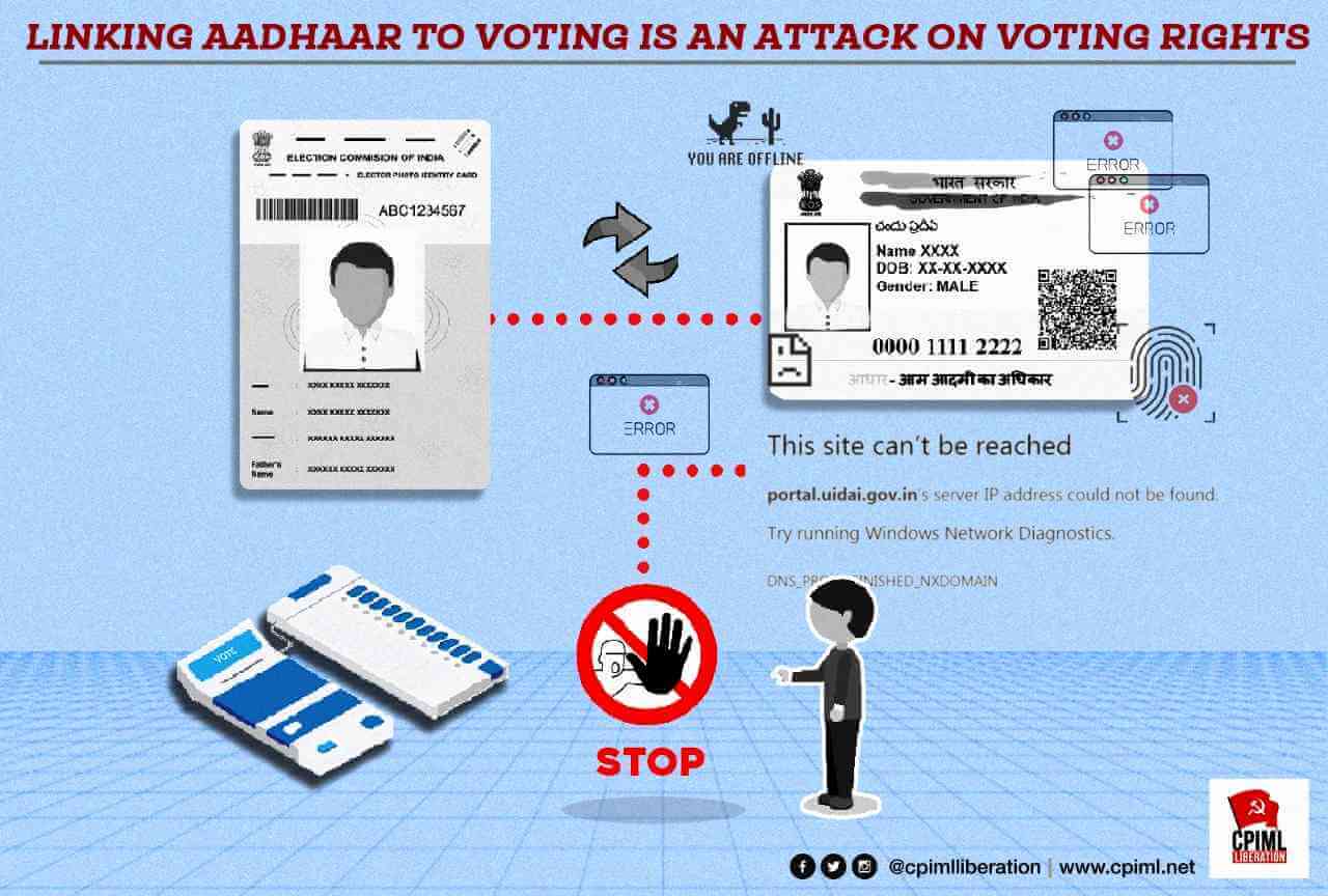 Linking Aadhaar To Voting